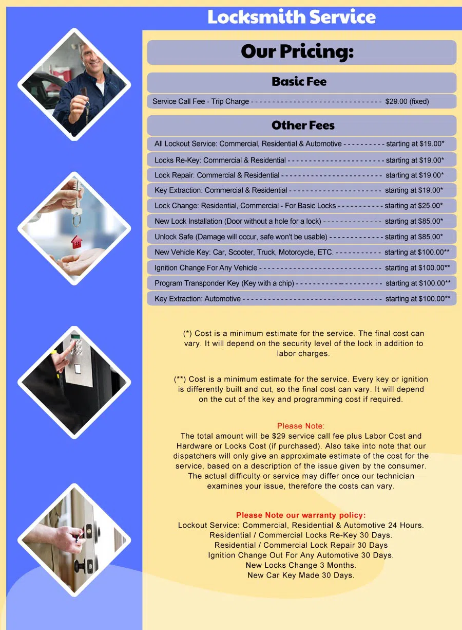 General Locksmith Store Atlantic Highlands, NJ 732-204-7498